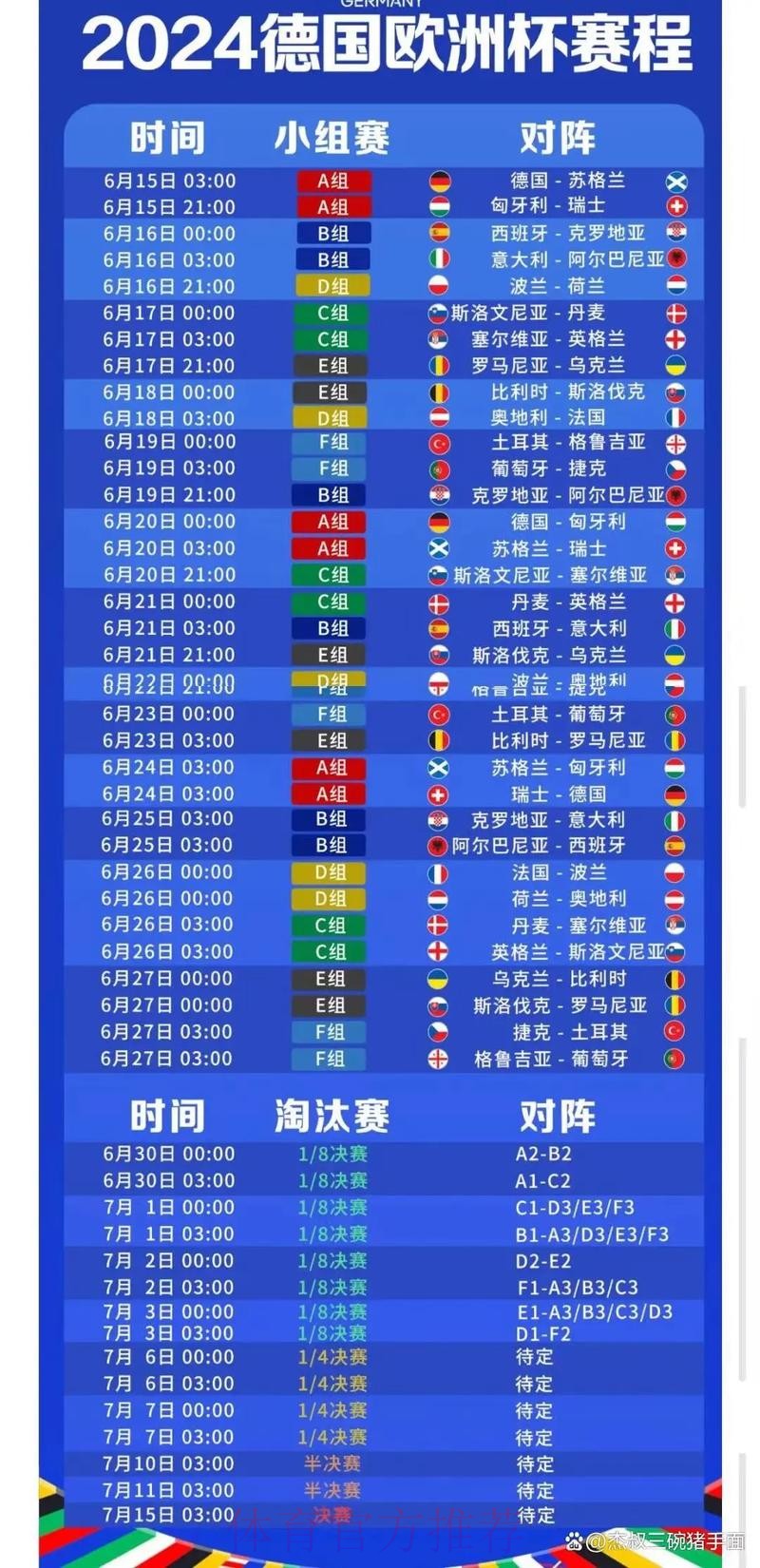 2026世界杯小组赛赛程中国时间比赛时间表查询入口