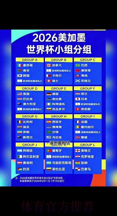 2026世界杯完整赛程官方发布完整安排在哪里看