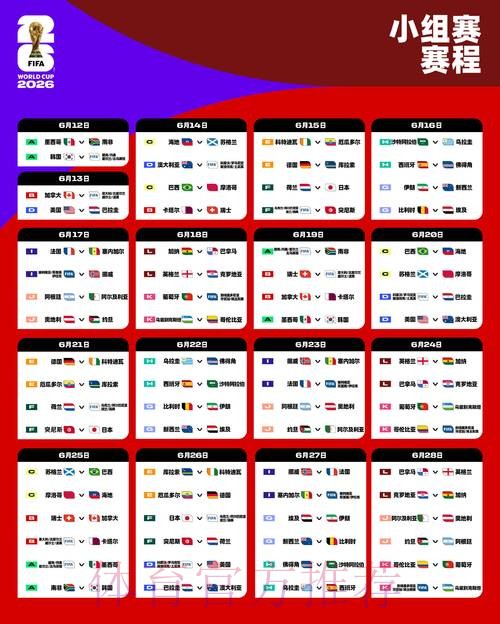 2026世界杯比赛时间安排