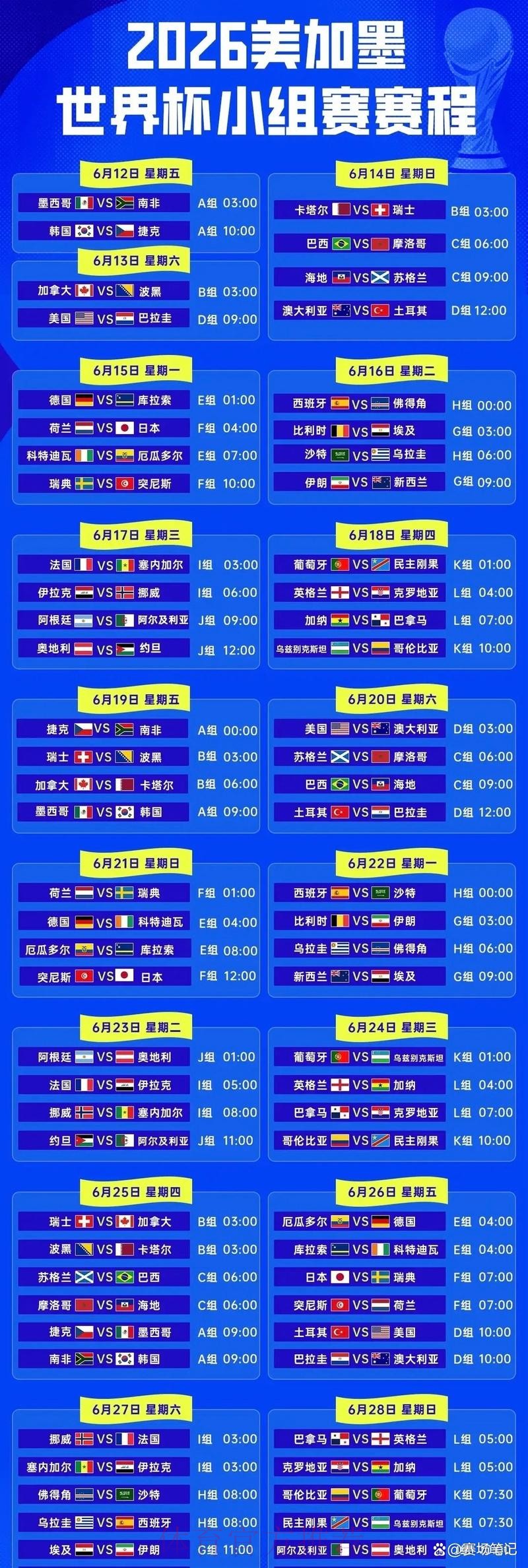 2026世界杯比赛时间安排